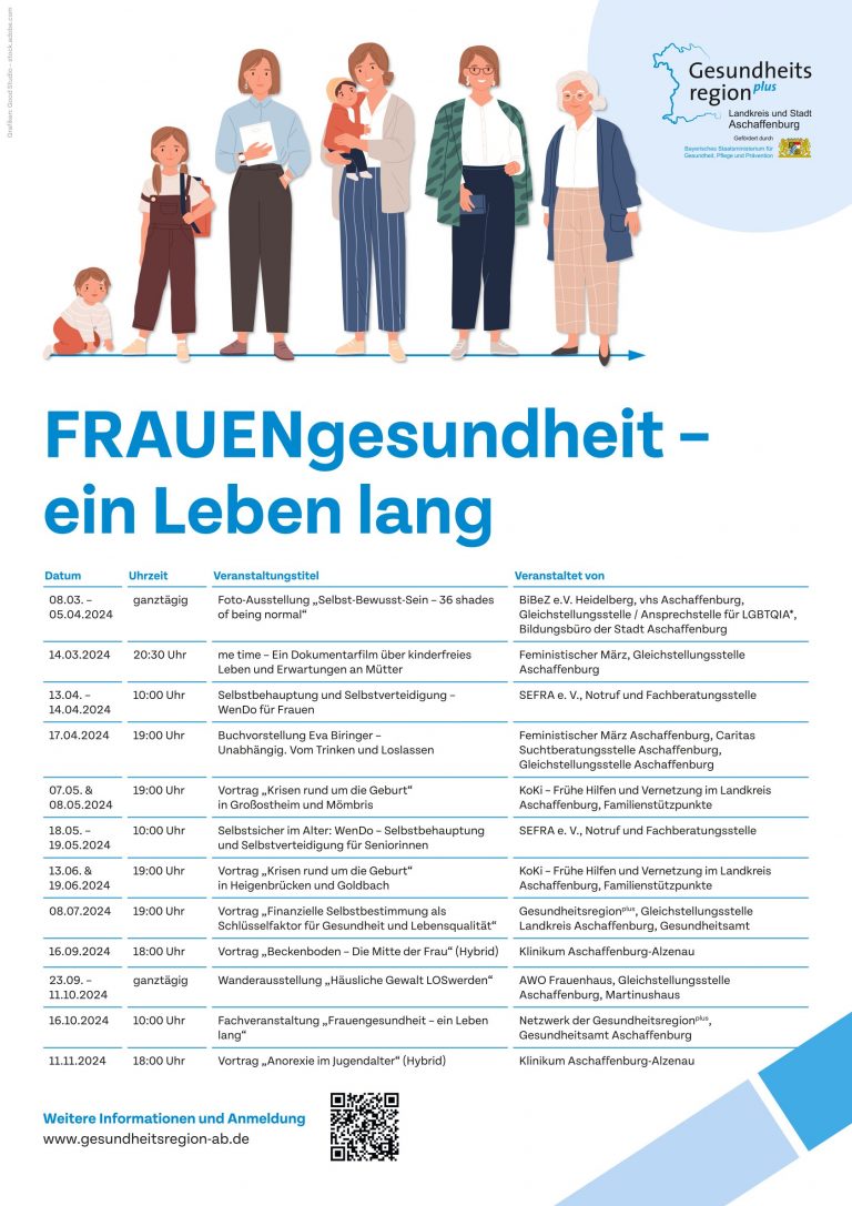 Plakat_Aktionszeitraum Frauengesundheit